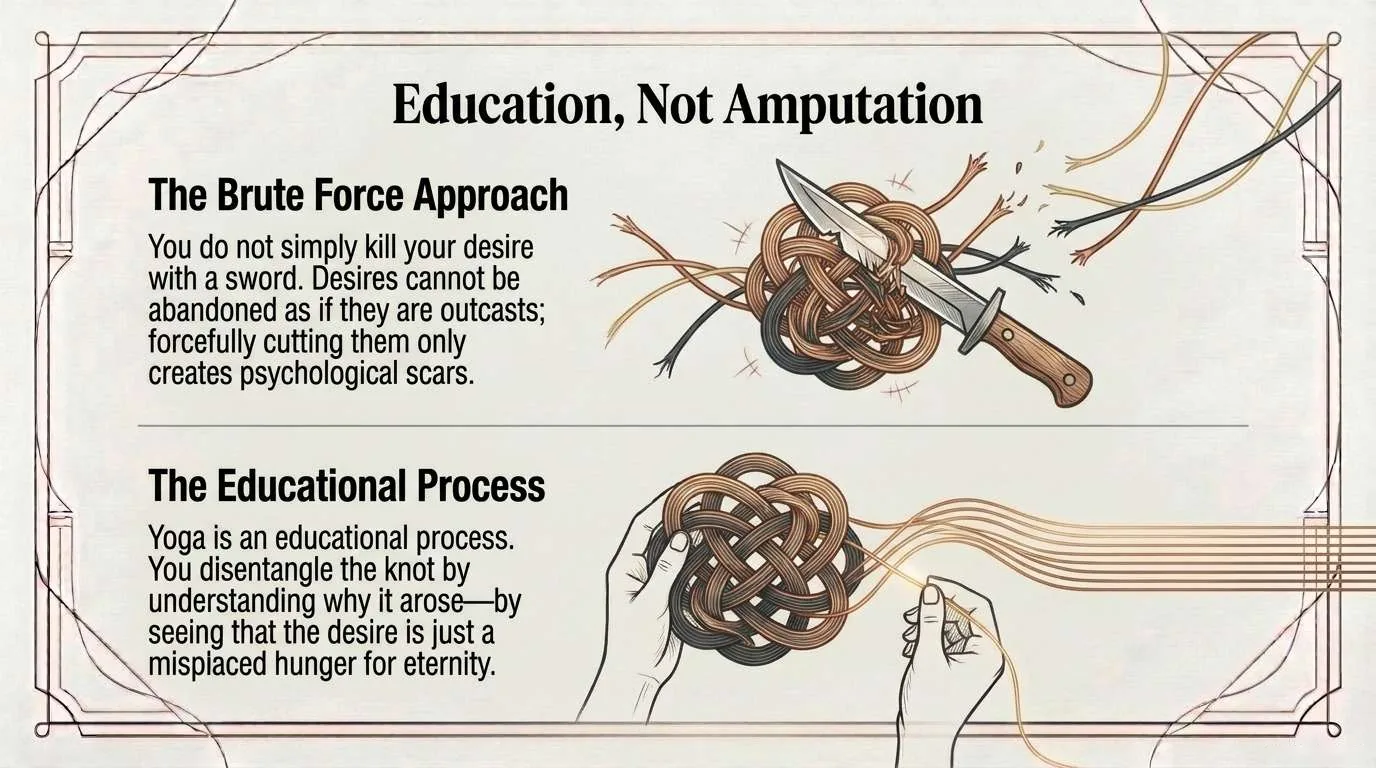 Top: a knife cutting through a knot of copper rope, leaving frayed ends. Bottom: two hands gently working a knot loose until the threads run straight