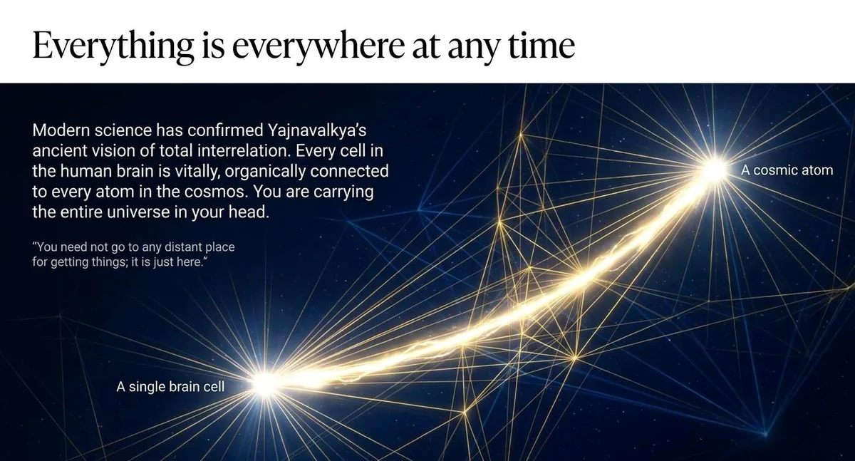 A single glowing brain cell at the lower left joined by one bright golden curve to a cosmic atom at the upper right, with many thinner gold lines running in every direction behind it